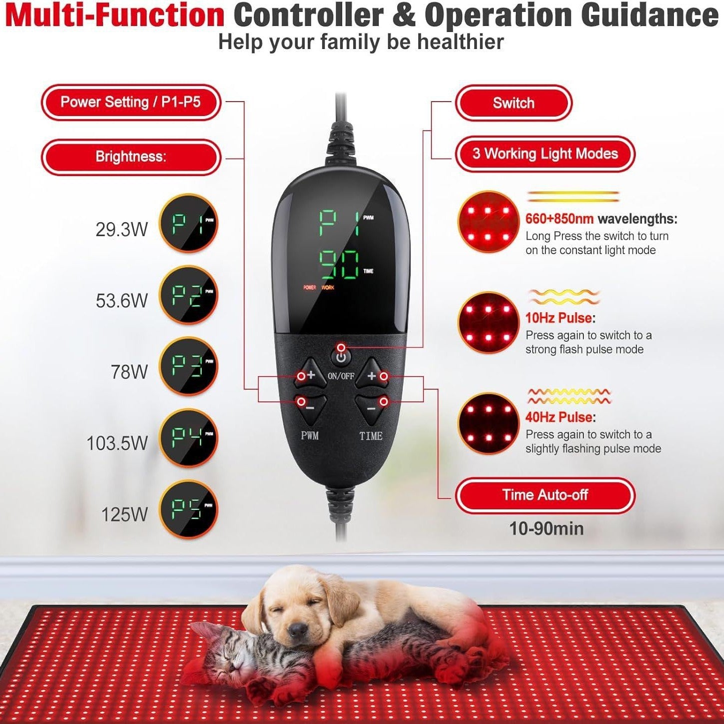 Red Light Therapy Mat